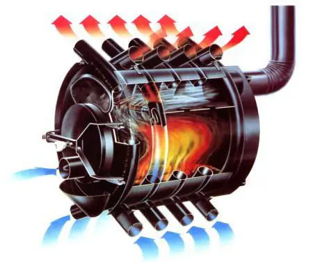 Купить печь булерьян ComfortProm Baron в Беларуси